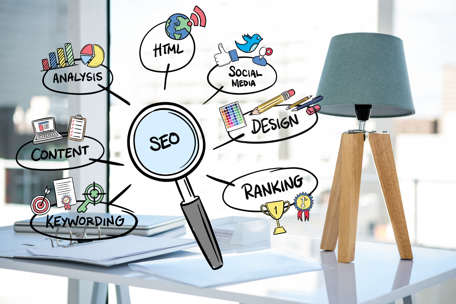 Social Media Marketing Services