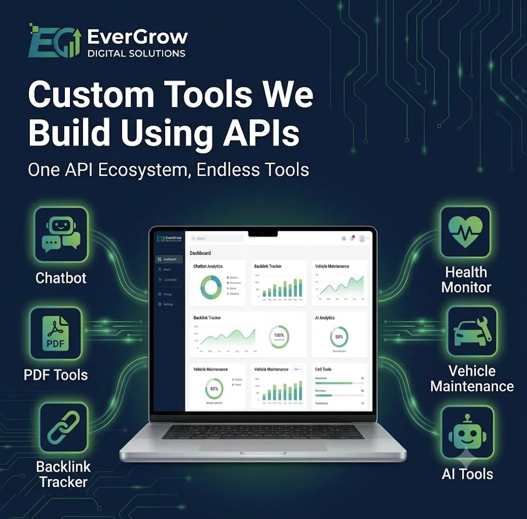 Custom API Development Services