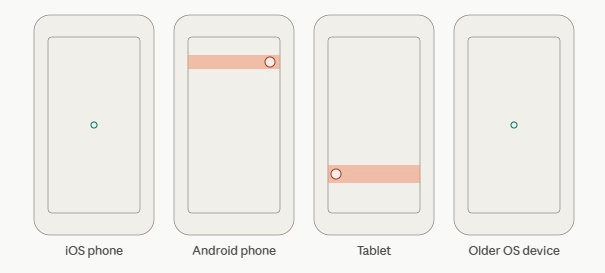 Common mistakes businesses make when hiring app development companies